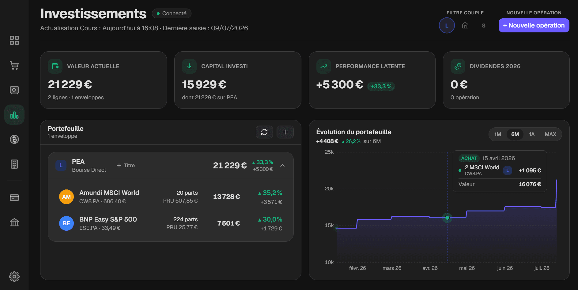 Capture d'écran de Soldeo — vue Investissements : positions, performance et évolution