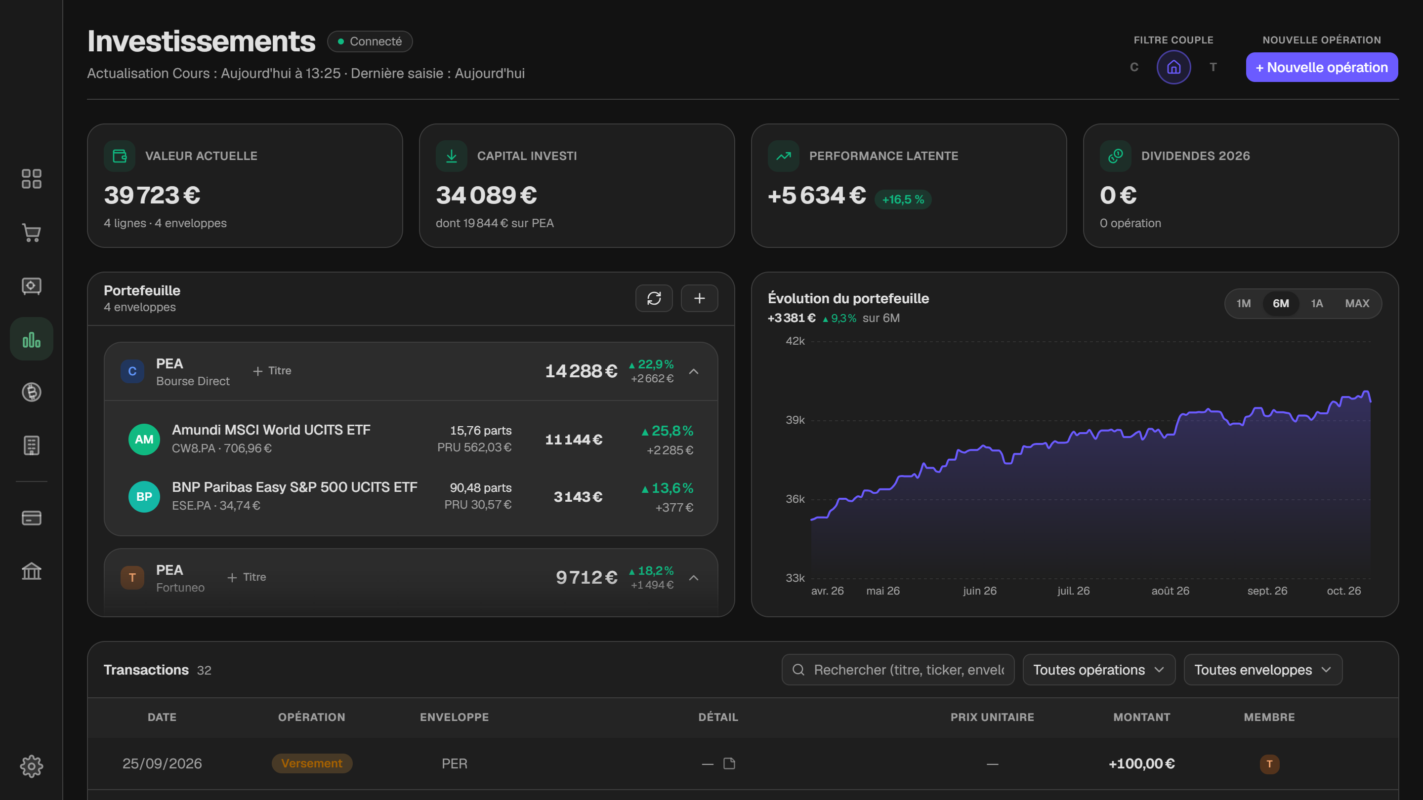 Soldeo, vue Investissements : pea, cto et assurance-vie au même endroit