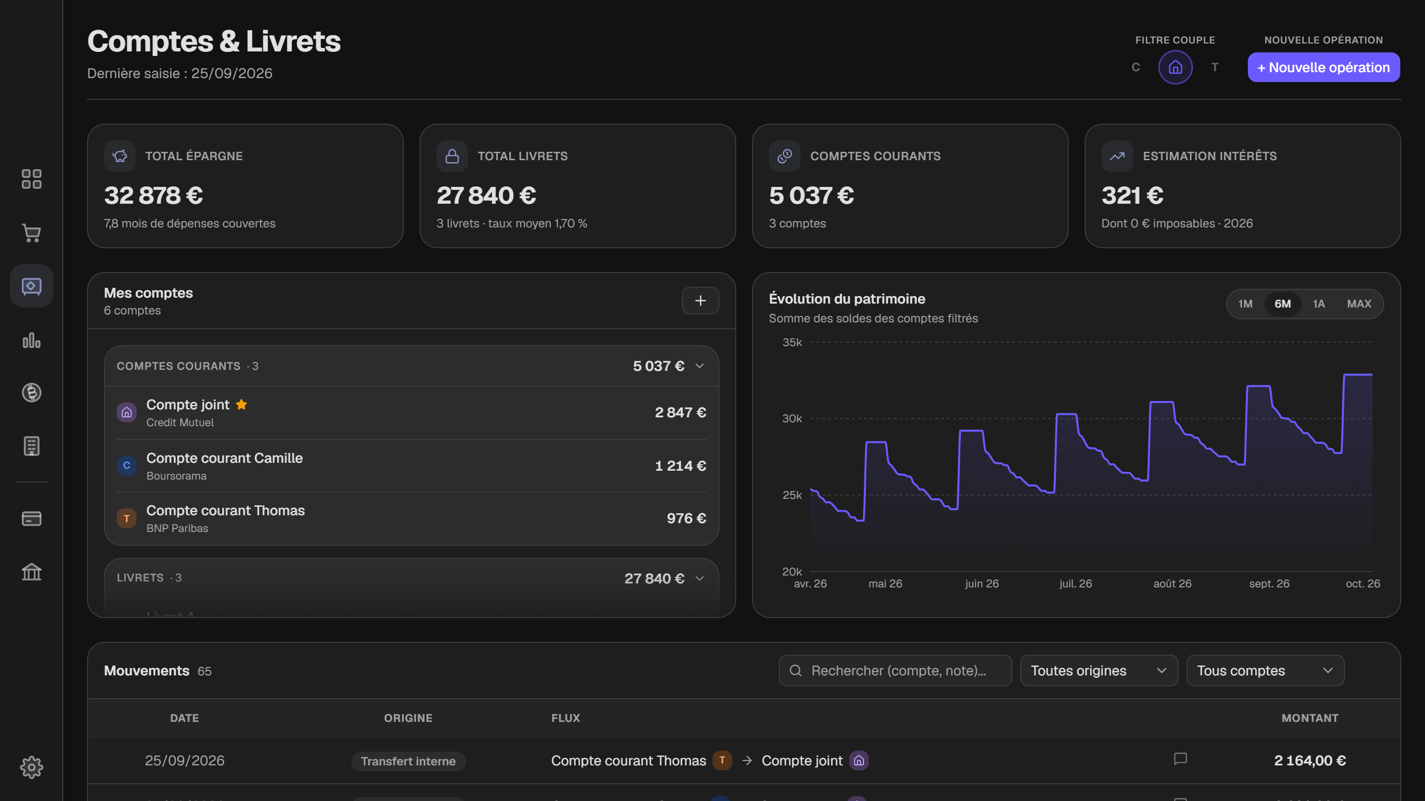 Soldeo, vue Comptes & Livrets : chaque livret avec son taux et son plafond